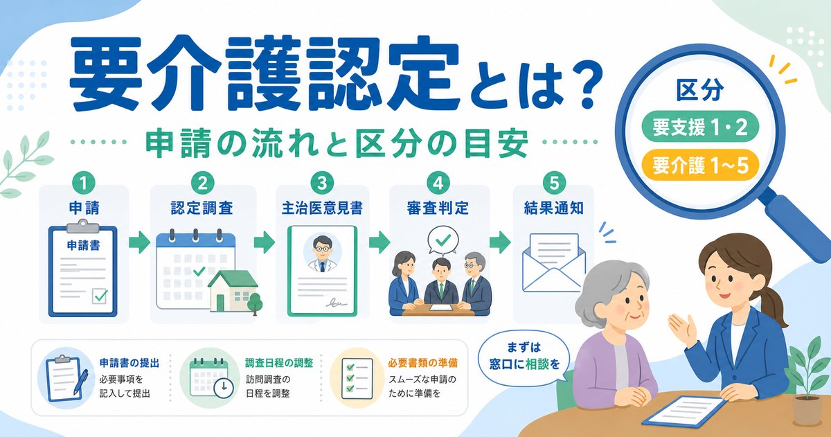 要介護認定とは？申請の流れと区分の目安